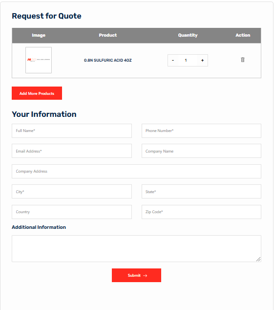 Case Study Medchem Addon Plugin